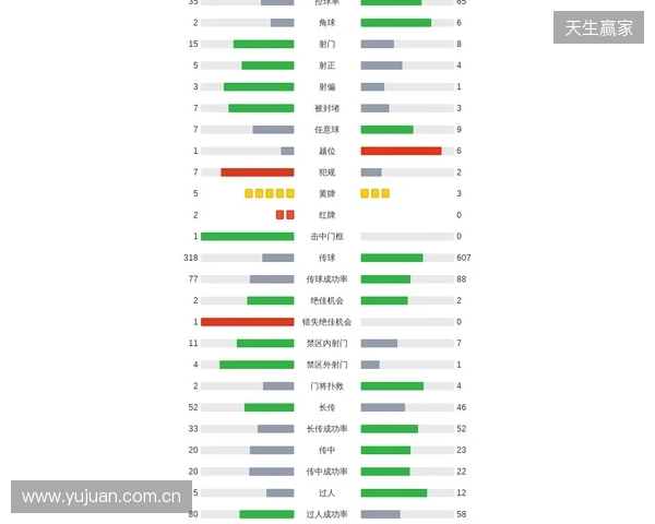 剑南春|利物浦2-1九人热刺,西蒙斯直红,伊萨克破门后伤退