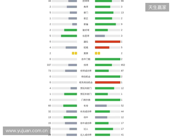 剑南春|阿森纳1-0埃弗顿,哲凯赖什点射,特罗萨德中柱